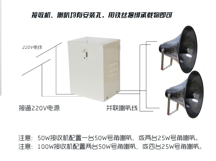 農(nóng)村無線廣播大喇叭常見故障_宇航廣播教你輕松化解